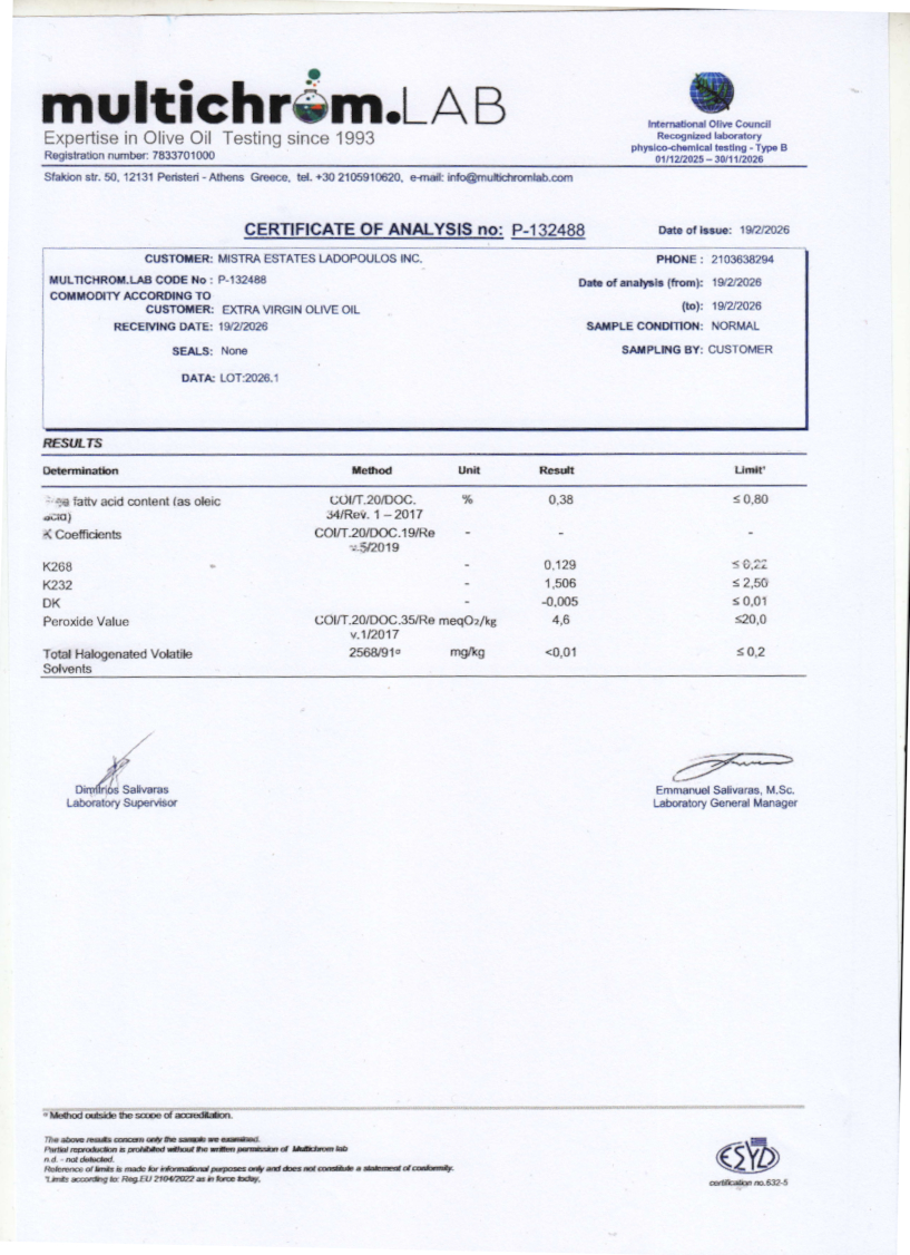World Olive Center for Health 2026
